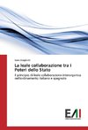 La leale collaborazione tra i Poteri dello Stato