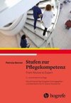 Stufen zur Pflegekompetenz