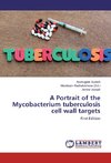 A Portrait of the Mycobacterium tuberculosis cell wall targets