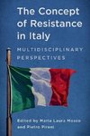 Concept of Resistance in Italy