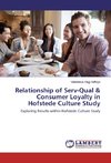 Relationship of Serv-Qual & Consumer Loyalty in Hofstede Culture Study