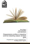 Progesterone profiles in breeding and non-breeding season of does goat