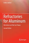 Refractories for Aluminum