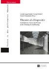 Theater als Dispositiv