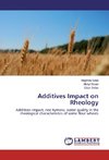 Additives Impact on Rheology