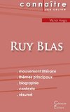 Fiche de lecture Ruy Blas de Victor Hugo (Analyse littéraire de référence et résumé complet)