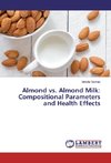 Almond vs. Almond Milk: Compositional Parameters and Health Effects