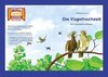 Kamishibai: Die Vogelhochzeit