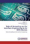 Role of Annealing on the Interface Engineering in Ge MOS devices