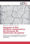 Aleación U-Mo: Análisis comparativo de técnicas de obtención de polvos