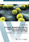 A novel, biosensor-chip for real-time monitoring of bacterial spoilage