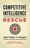 Competitive Intelligence Rescue