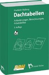 Dachtabellen