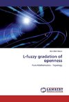 L-fuzzy gradation of openness