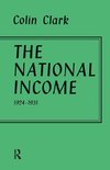 National Income 1924-1931