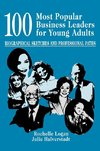 100 Most Popular Business Leaders for Young Adults