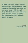 A birth date, first name, activity and place are determined for each character. Each clue is printed on one page (pages 203 through 215). The birth dates are listed on p.57, the first names on p.463, the activities on p.567, and the places on p.654.