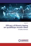 Efficacy of Kinesio taping on quadriceps muscle sense