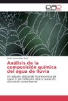 Análisis de la composición química del agua de lluvia