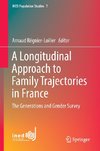 A Longitudinal Approach to Family Trajectories in France