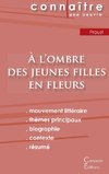 Fiche de lecture À l'ombre des jeunes filles en fleurs de Marcel Proust (Analyse littéraire de référence et résumé complet)