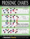 Fretboard Chord Charts for Guitar