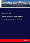 Singular properties of the Ellipsoid