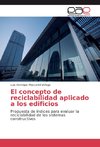 El concepto de reciclabilidad aplicado a los edificios