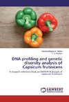 DNA profiling and genetic diversity analysis of Capsicum frutescens