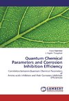 Quantum Chemical Parameters and Corrosion Inhibition Efficiency