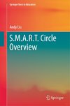 S.M.A.R.T. Circle Overview