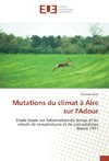 Mutations du climat à Aire sur l'Adour