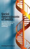 Social determinants of health