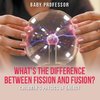 What's the Difference Between Fission and Fusion? | Children's Physics of Energy