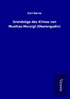 Grundzüge des Klimas von Muottas-Muraigl (Oberengadin)