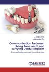 Communication between Living Bone and Load carrying Dental Implant