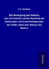 Die Bewegung des Bodens