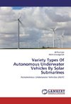 Variety Types Of Autonomous Underwater Vehicles By Solar Submarines