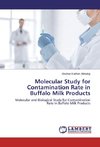 Molecular Study for Contamination Rate in Buffalo Milk Products