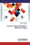 Ceramic Raw Materials - Different Clays