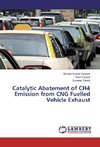 Catalytic Abatement of CH4 Emission from CNG Fuelled Vehicle Exhaust