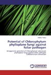 Potential of Chlorophytum phylloplane fungi against foliar pathogen