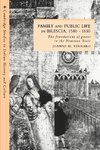 Family and Public Life in Brescia, 1580 1650