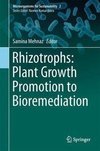 Rhizotrophs: Plant Growth Promotion to Bioremediation