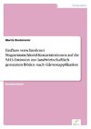 Einfluss verschiedener Magnesiumchlorid-Konzentrationen auf die NH3-Emission aus landwirtschaftlich genutzten Böden nach Gärrestapplikation