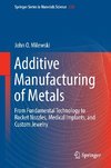 Additive Manufacturing of Metals