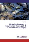 Digestive Enzymes in E.suratensis (Pearlspot) & O.mossambicus(Tilapia)