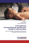 A Prospective Immunological and Genetic Study of Infertile Men