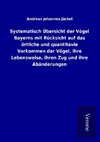 Systematisch Übersicht der Vögel Bayerns mit Rücksicht auf das örtliche und quantitavie Vorkommen der Vögel, ihre Lebensweise, ihren Zug und ihre Abänderungen