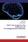 Nrf2: key target for the treatment of neurodegenerative diseases